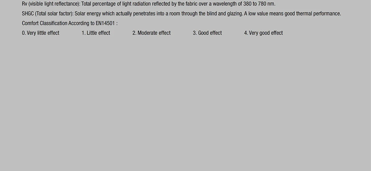 Clear Vision Clear Vision